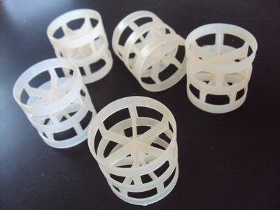 什么是填料？有哪些常見(jiàn)填料類型？